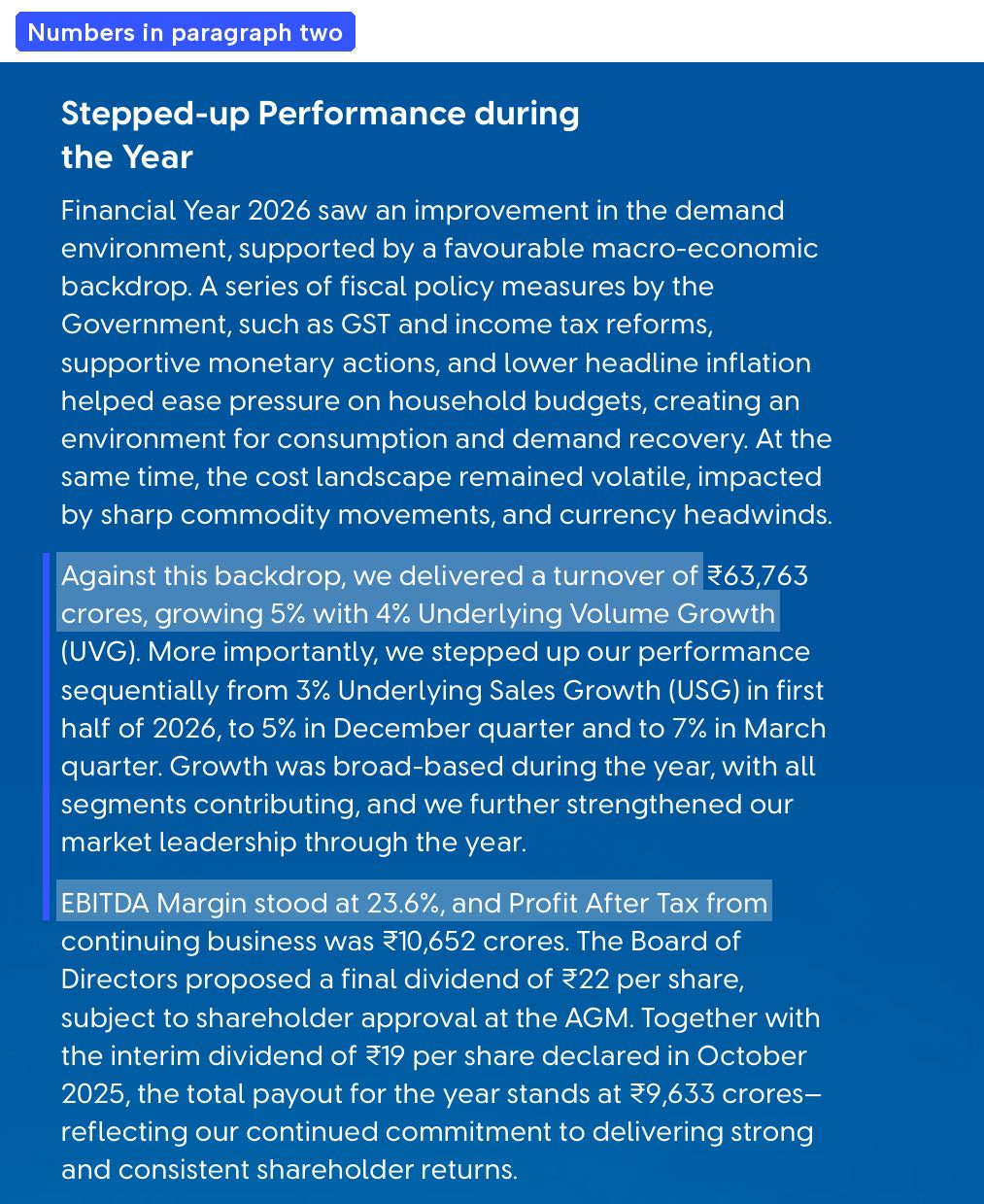HUL's CEO and MD gives turnover, volume growth, quarterly acceleration, margin and profit in the second and third paragraphs. Source: Hindustan Unilever Limited, Integrated Annual Report 2025-26, PDF p. 10.