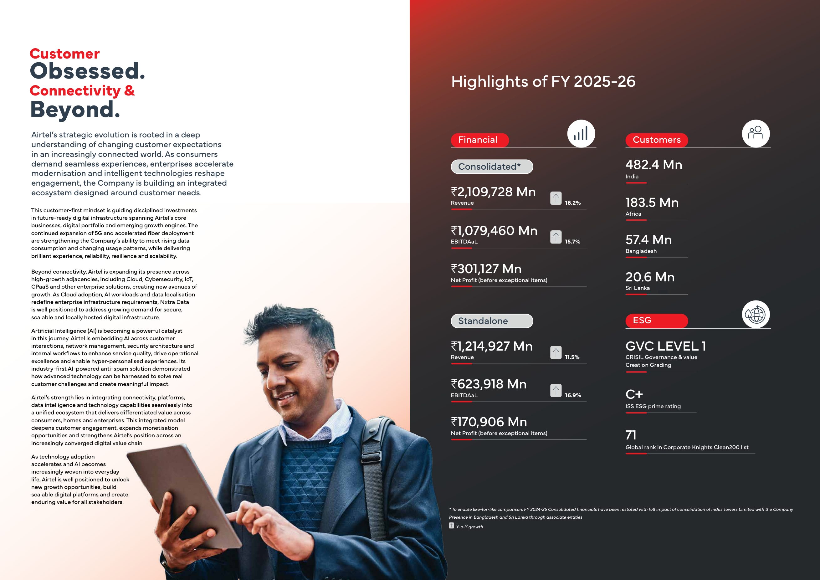 Highlights of FY 2025-26: growth arrows on revenue and EBITDAaL, none on net profit before exceptional items. Source: Bharti Airtel Limited, Integrated Annual Report 2025-26, pp. 2-3.
