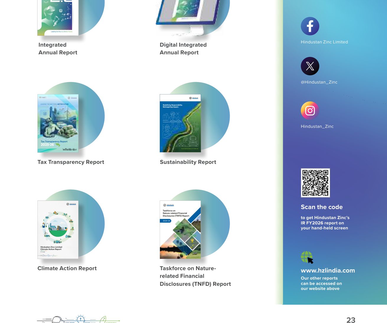 The reporting suite: tax transparency, sustainability, climate action and TNFD reports alongside the integrated report and its digital edition. Source: Hindustan Zinc Limited, Integrated Annual Report 2025-26, p. 23.