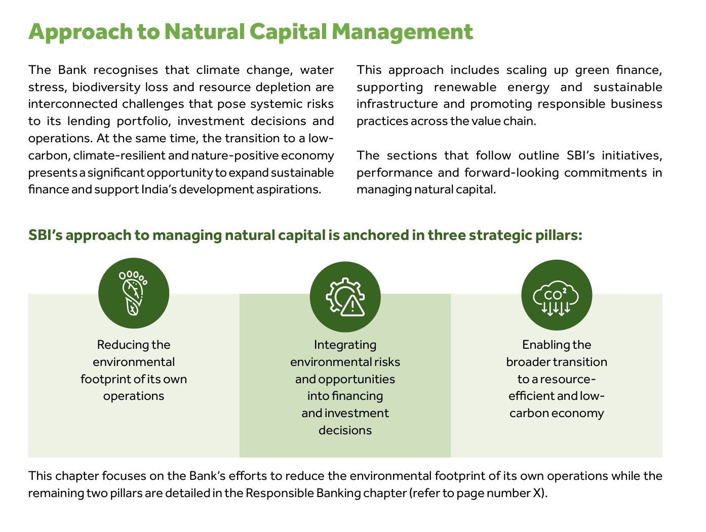 A visible placeholder: 'refer to page number X'. Source: State Bank of India, Sustainability Report FY 2025-26, p. 142.