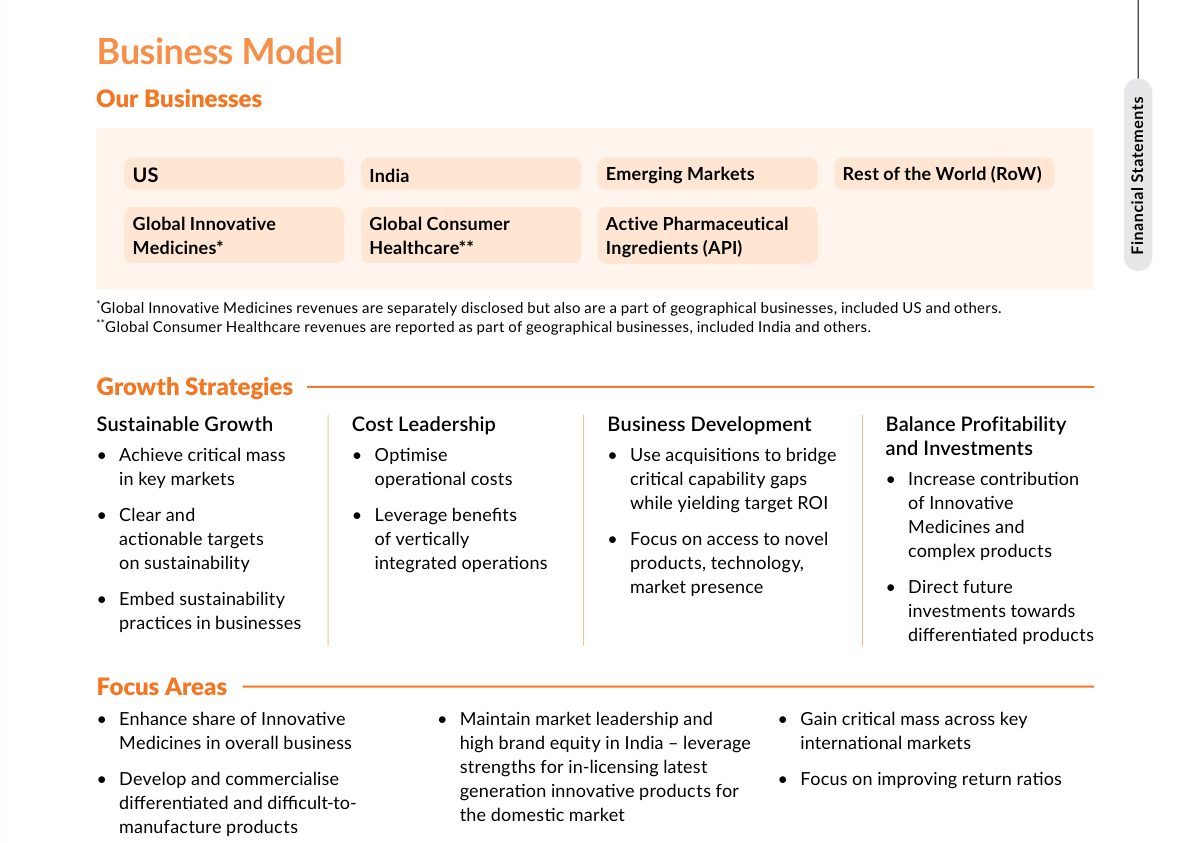 The 'Business Model': a list of businesses above growth strategies and focus areas, with no inputs, outcomes or capitals. Source: Sun Pharmaceutical Industries Limited, Annual Report 2025-26, p. 31.