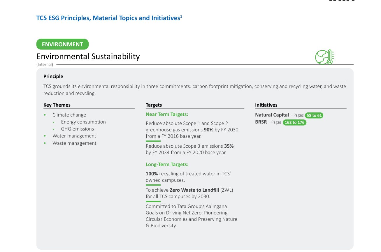 Material topics presented as principle, key themes, targets and where to read more. Source: Tata Consultancy Services, Integrated Annual Report 2025-26, p. 377.