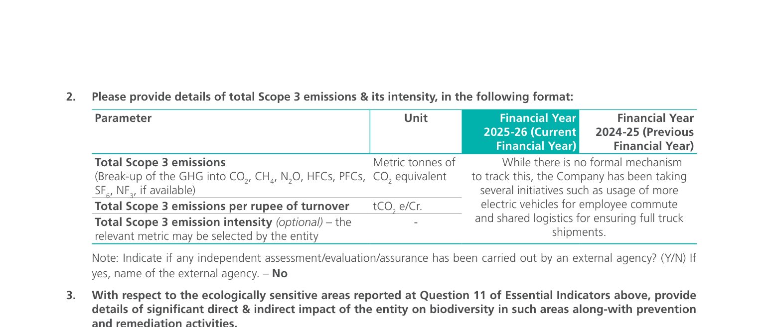 The BRSR's Scope 3 disclosure: 'no formal mechanism to track this'. Source: Titan Company Limited, Annual Report 2025-26, p. 252.